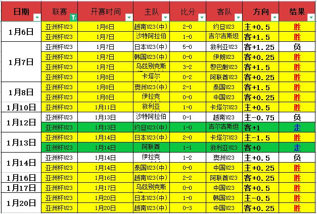 常规赛,辽宁对阵北,亚博体育,亚博体育,亚博体育官网,亚博体育app,亚博体育下载