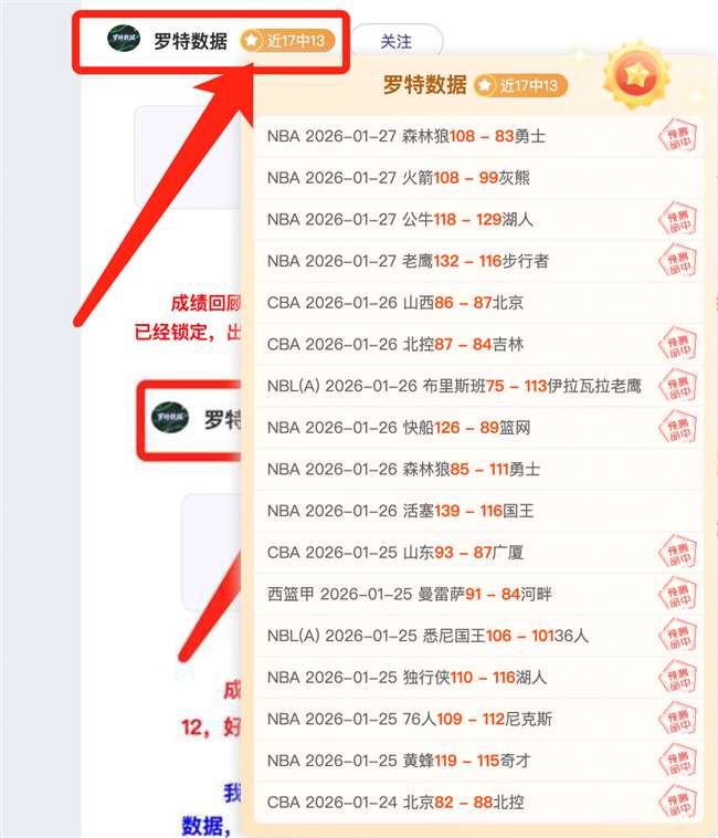 欧冠巅峰之,斯洛特执掌,利物浦,亚博体育,亚博体育官网,亚博体育app,亚博体育下载