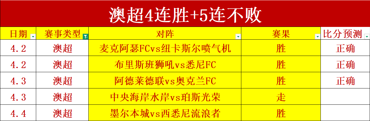 中国男篮河,村勇辉以,助攻力证实,亚博体育,亚博体育官网,亚博体育app,亚博体育下载