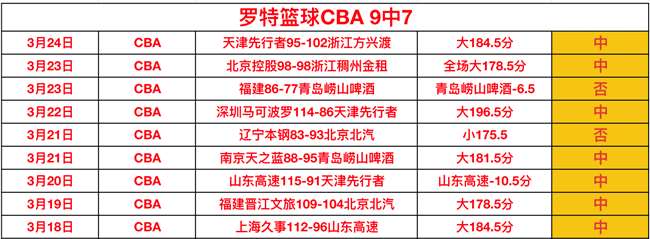 加斯,巴塞罗那,战平,亚博体育,亚博体育官网,亚博体育app,亚博体育下载