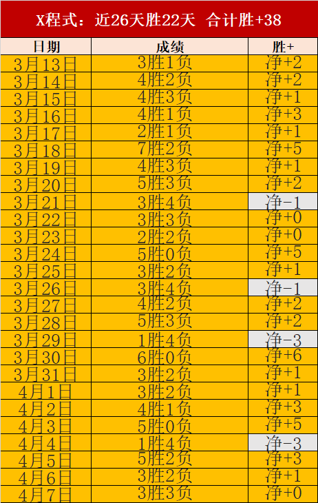 巴薩連續進,球驚艷皇家,馬德里,亚博体育,亚博体育官网,亚博体育app,亚博体育下载