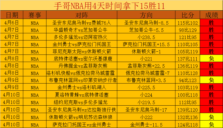 篮网挑战丹,佛高原,能否顺利翻,亚博体育,亚博体育官网,亚博体育app,亚博体育下载