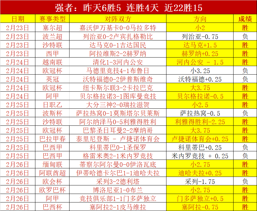 土篮甲近,期专家推荐,博尔多,亚博体育,亚博体育官网,亚博体育app,亚博体育下载