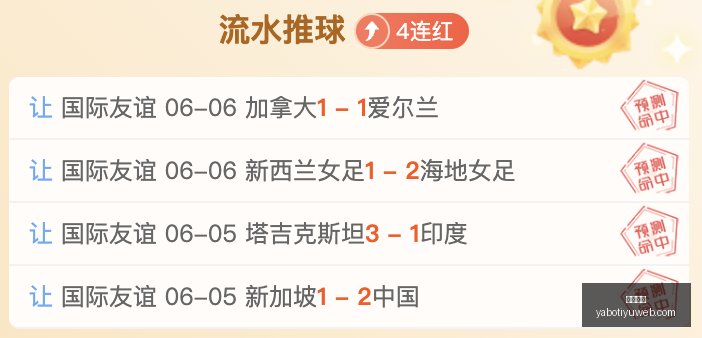 对决,节奏队对决,太阳队,亚博体育,亚博体育官网,亚博体育app,亚博体育下载