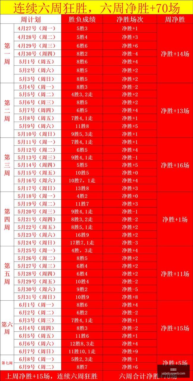 坎贝尔近期,表现大盘点,起伏变化背,亚博体育,亚博体育官网,亚博体育app,亚博体育下载