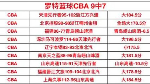 加斯VS巴塞罗那0-0战平，德佩错失良机德容红牌登场
